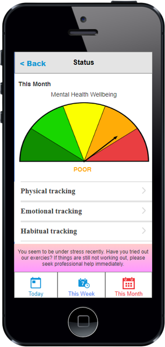 Axure 月度状态页,带粉色压力横幅