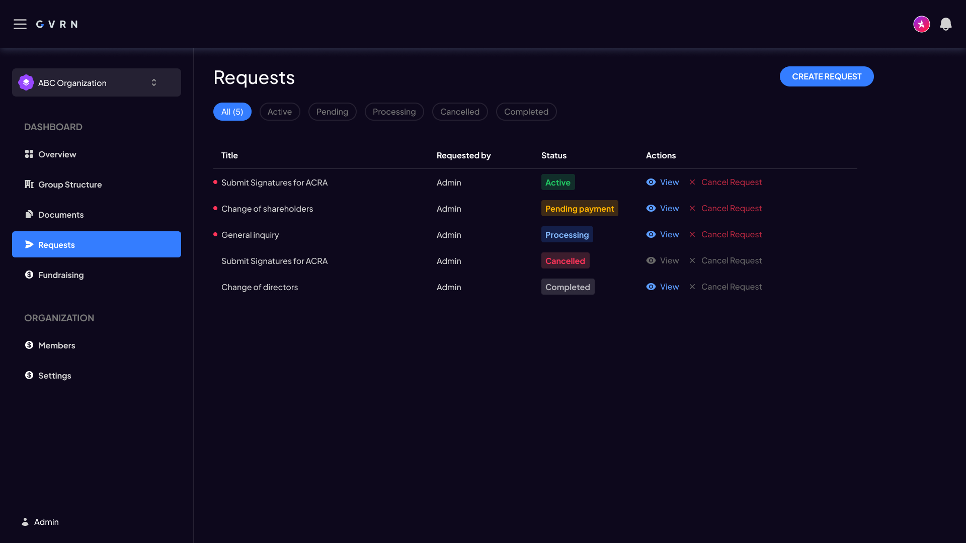 Requests data table with filters and actions