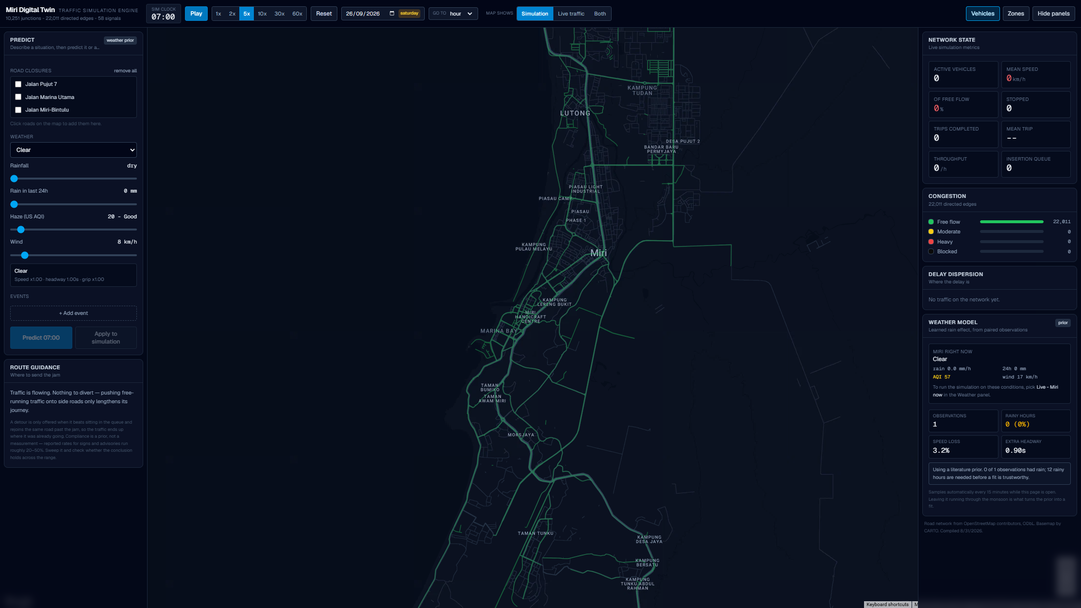 Traffic Simulator